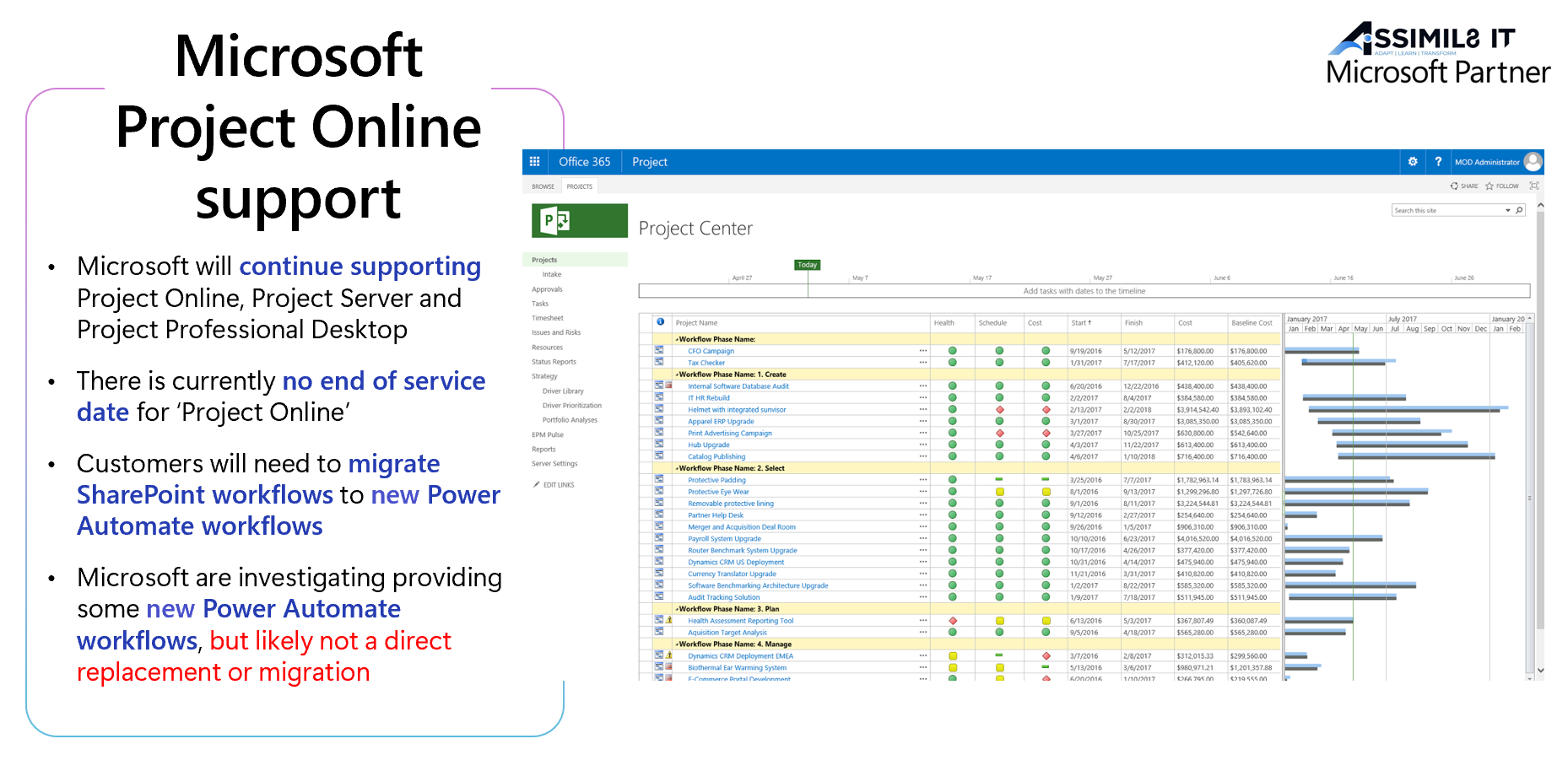 Microsoft Project Online Support
